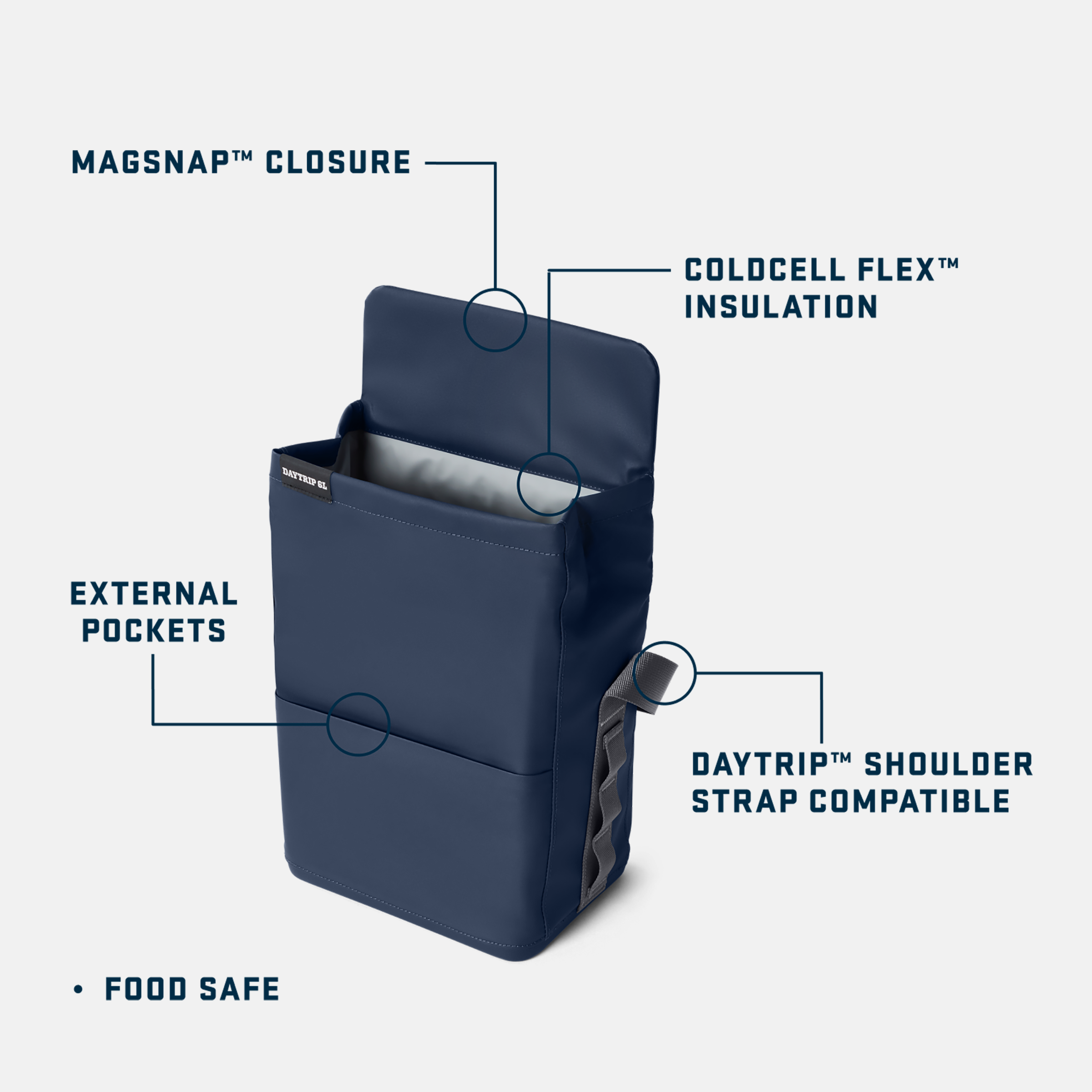 Daytrip? 6L Lunch Bag - Image 8