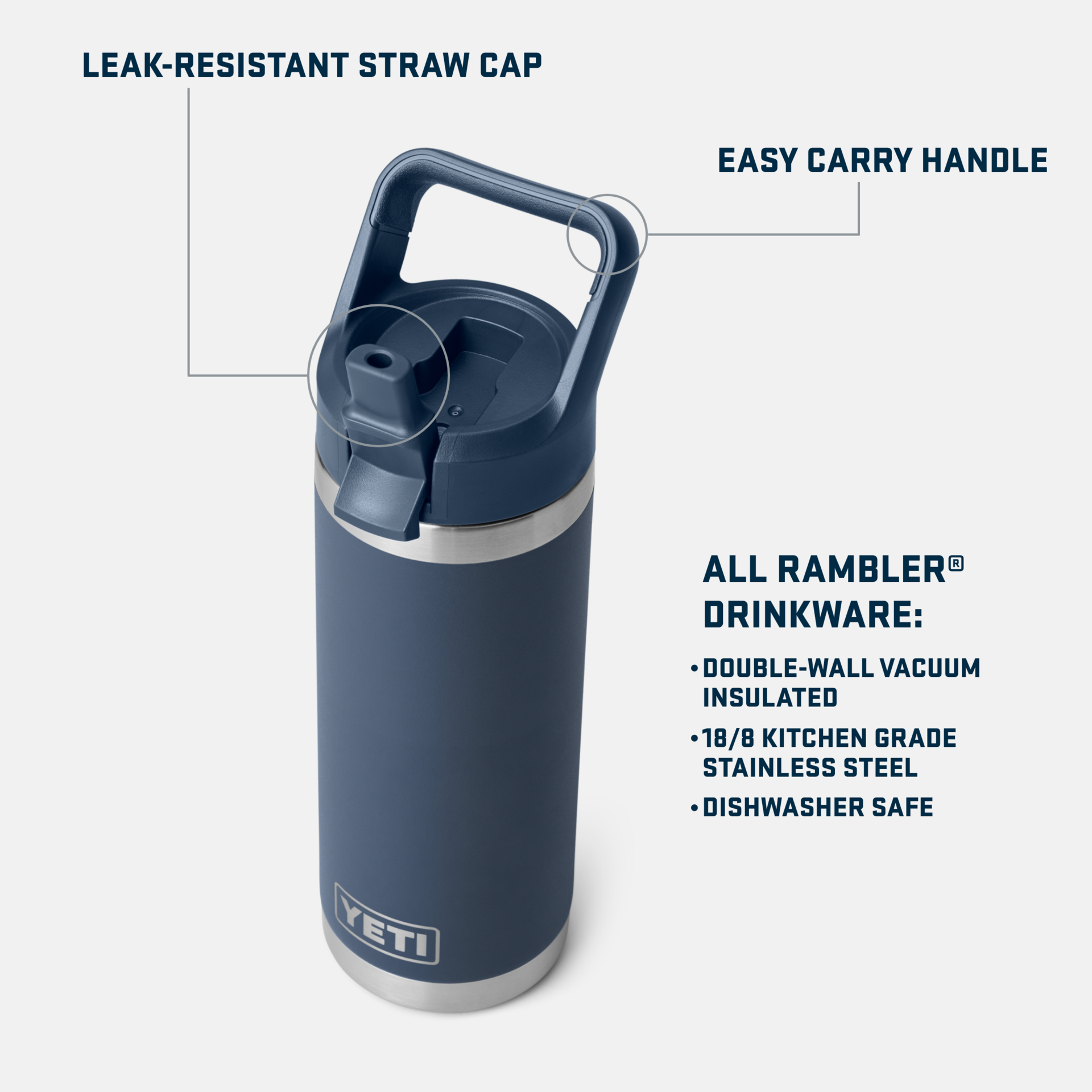 Rambler® 18 oz (532 ml) Bottle - Image 4